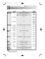 Preview for 34 page of Sharp R-754M Operation Manual With Cookbook