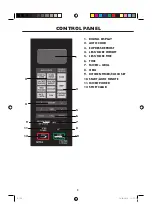 Preview for 5 page of Sharp R-756S Operation Manual