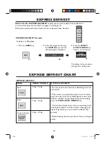 Preview for 16 page of Sharp R-756S Operation Manual