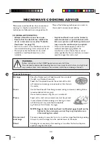 Preview for 22 page of Sharp R-756S Operation Manual