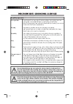 Preview for 23 page of Sharp R-756S Operation Manual