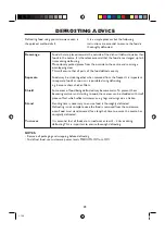 Preview for 25 page of Sharp R-756S Operation Manual