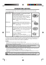 Preview for 26 page of Sharp R-756S Operation Manual