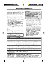 Preview for 28 page of Sharp R-756S Operation Manual