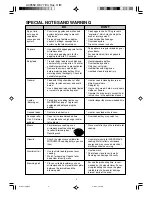 Preview for 3 page of Sharp R-7571L Operation Manual