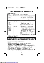 Preview for 16 page of Sharp R-757M Operation Manual With Cookbook