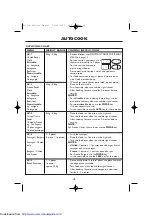 Preview for 20 page of Sharp R-757M Operation Manual With Cookbook