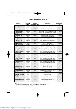 Preview for 37 page of Sharp R-757M Operation Manual With Cookbook