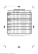 Preview for 39 page of Sharp R-757M Operation Manual With Cookbook