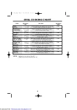 Preview for 40 page of Sharp R-757M Operation Manual With Cookbook