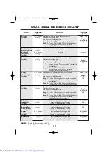 Preview for 41 page of Sharp R-757M Operation Manual With Cookbook