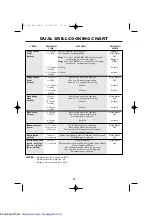 Preview for 42 page of Sharp R-757M Operation Manual With Cookbook