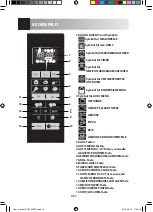 Preview for 8 page of Sharp R-760 Operation Manual