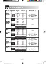 Preview for 26 page of Sharp R-760 Operation Manual