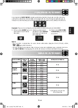 Preview for 53 page of Sharp R-760 Operation Manual