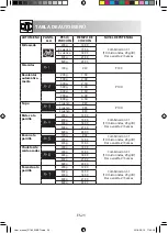 Preview for 54 page of Sharp R-760 Operation Manual