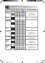 Preview for 82 page of Sharp R-760 Operation Manual