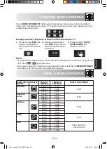 Preview for 109 page of Sharp R-760 Operation Manual