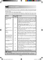 Preview for 112 page of Sharp R-760 Operation Manual