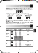 Preview for 165 page of Sharp R-760 Operation Manual