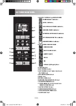 Preview for 176 page of Sharp R-760 Operation Manual