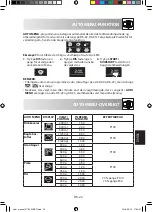 Preview for 193 page of Sharp R-760 Operation Manual