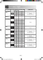 Preview for 278 page of Sharp R-760 Operation Manual