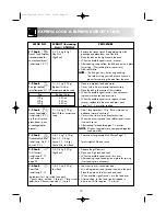 Preview for 16 page of Sharp R-763 Operation Manual With Cookbook