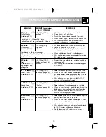 Preview for 17 page of Sharp R-763 Operation Manual With Cookbook