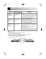 Preview for 18 page of Sharp R-763 Operation Manual With Cookbook