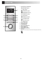 Preview for 6 page of Sharp R-764M Operation Manual