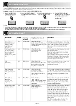 Preview for 16 page of Sharp R-764M Operation Manual