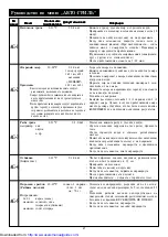 Preview for 24 page of Sharp R-770B Operation Manual