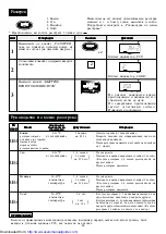 Preview for 25 page of Sharp R-770B Operation Manual