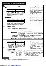 Preview for 27 page of Sharp R-770B Operation Manual