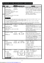 Preview for 32 page of Sharp R-770B Operation Manual