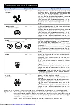 Preview for 34 page of Sharp R-770B Operation Manual