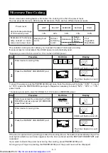 Preview for 49 page of Sharp R-770B Operation Manual