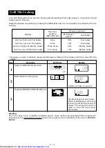 Preview for 53 page of Sharp R-770B Operation Manual