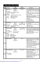 Preview for 58 page of Sharp R-770B Operation Manual