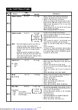 Preview for 60 page of Sharp R-770B Operation Manual