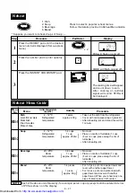 Preview for 61 page of Sharp R-770B Operation Manual