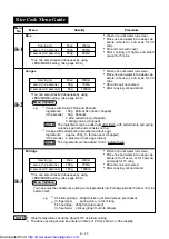 Preview for 63 page of Sharp R-770B Operation Manual