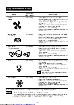 Preview for 70 page of Sharp R-770B Operation Manual