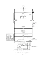 Preview for 9 page of Sharp R-771 OE Service Manual