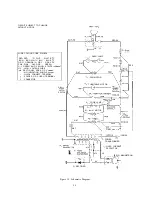 Preview for 25 page of Sharp R-771 OE Service Manual