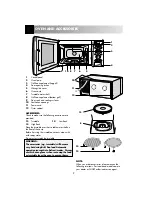 Preview for 4 page of Sharp R-772 Operation Manual With Cookbook