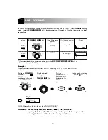 Preview for 14 page of Sharp R-772 Operation Manual With Cookbook