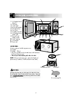 Предварительный просмотр 4 страницы Sharp R-772M Operation Manual With Cookbook