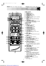 Preview for 5 page of Sharp R-774M Operation Manual With Cookbook